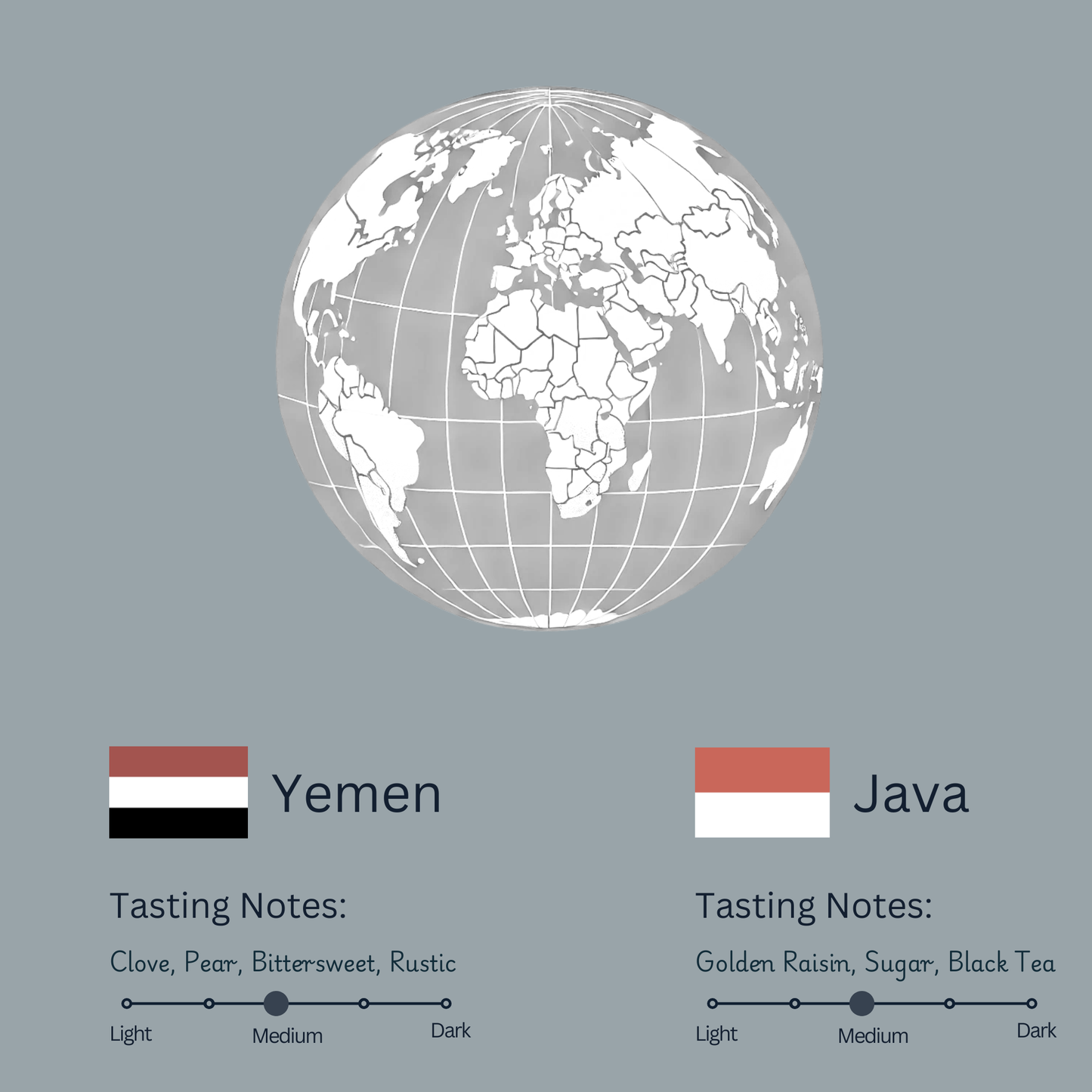 Mokha Java Explorer’s Set 2x150g Bags