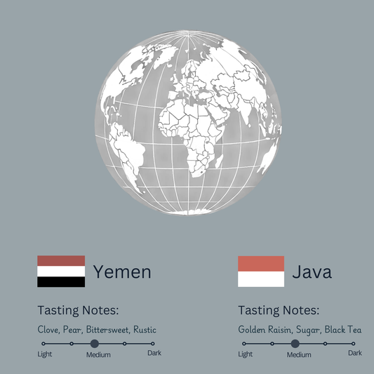 Mokha Java Explorer’s Set 2x150g Bags