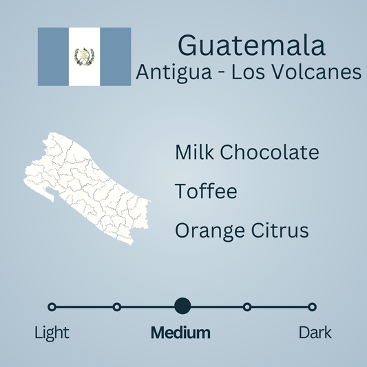 Guatemala Antigua Los Volcanes