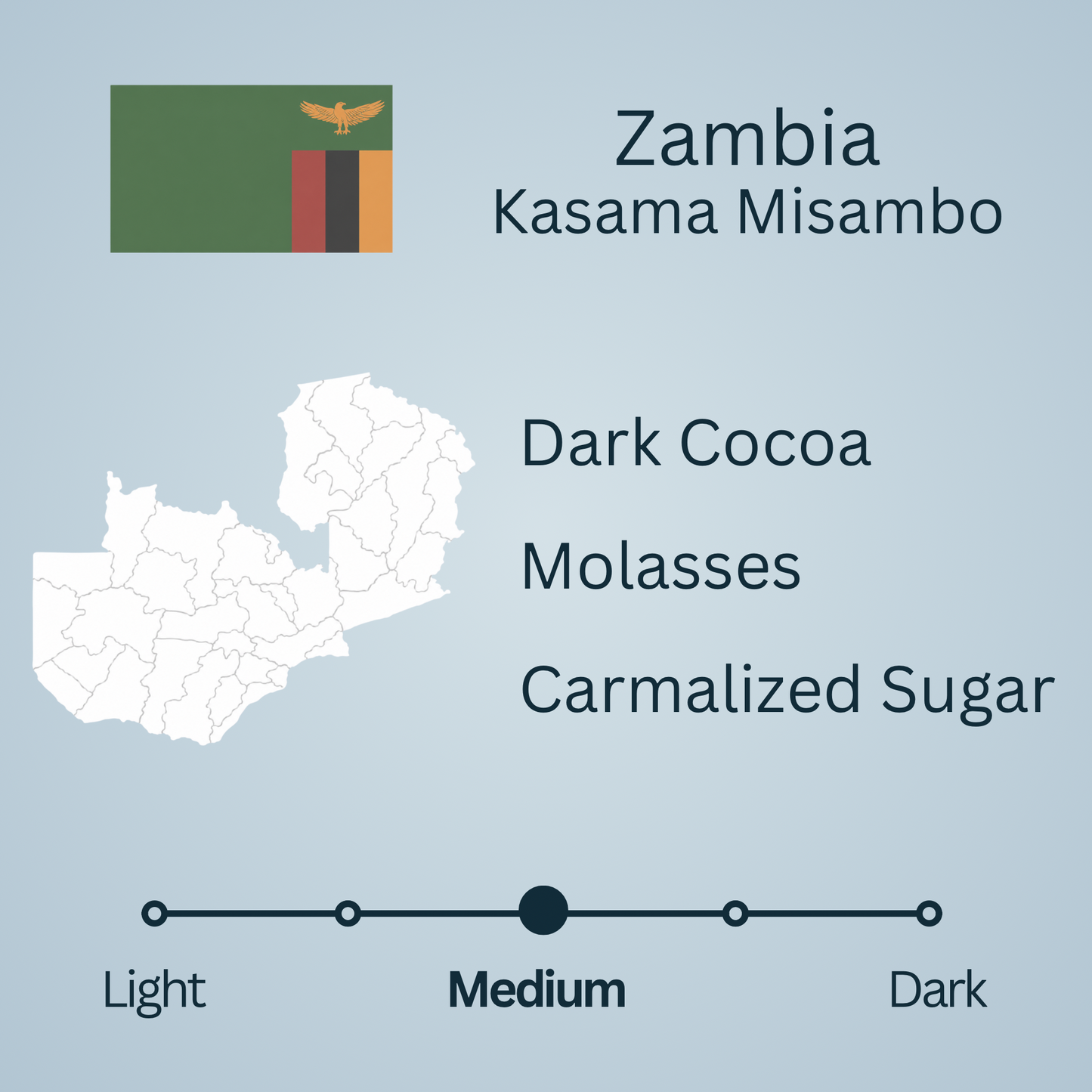 Zambia Kasama Misambo