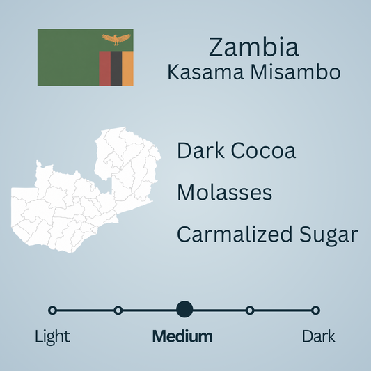 Zambia Kasama Misambo