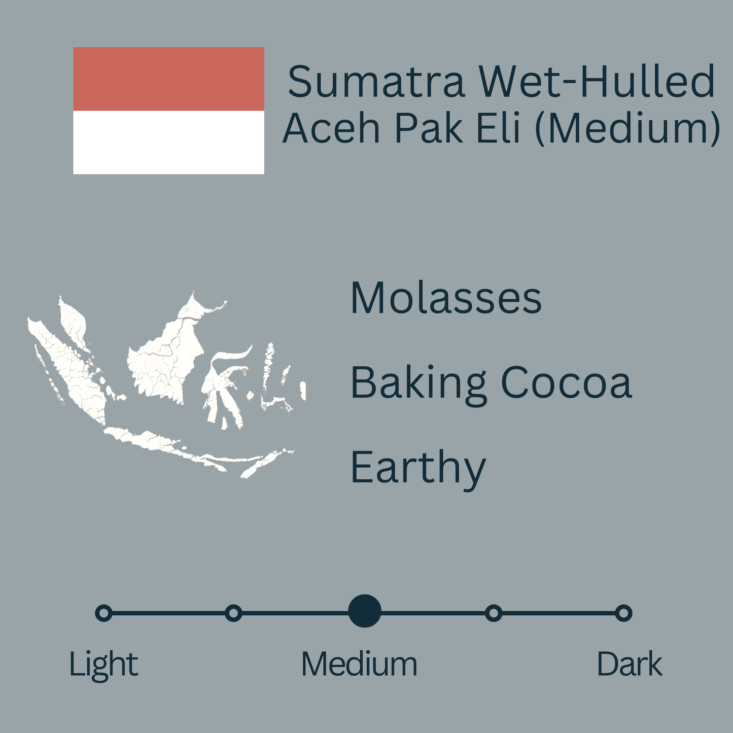 Sumatra Wet-Hulled Aceh Pak Eki (Medium)