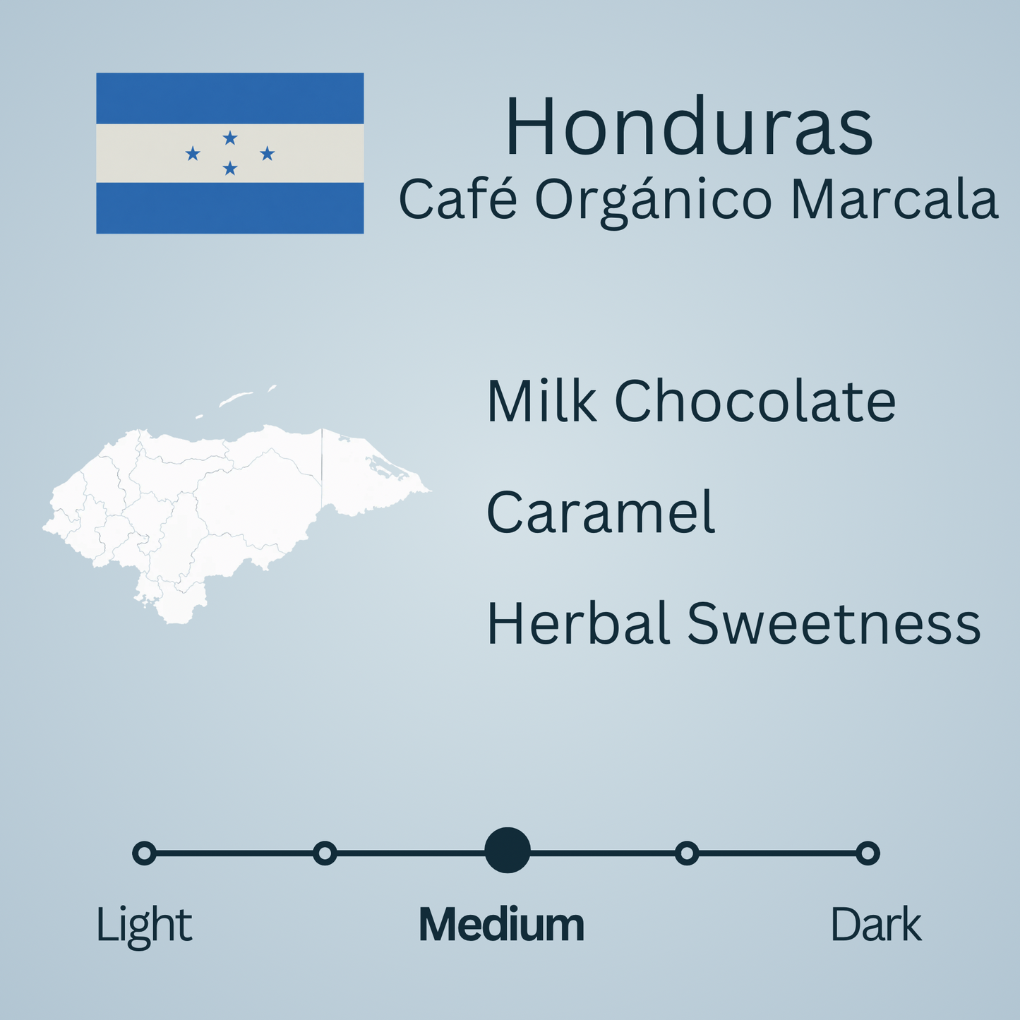 Honduras Café Orgánico Marcala