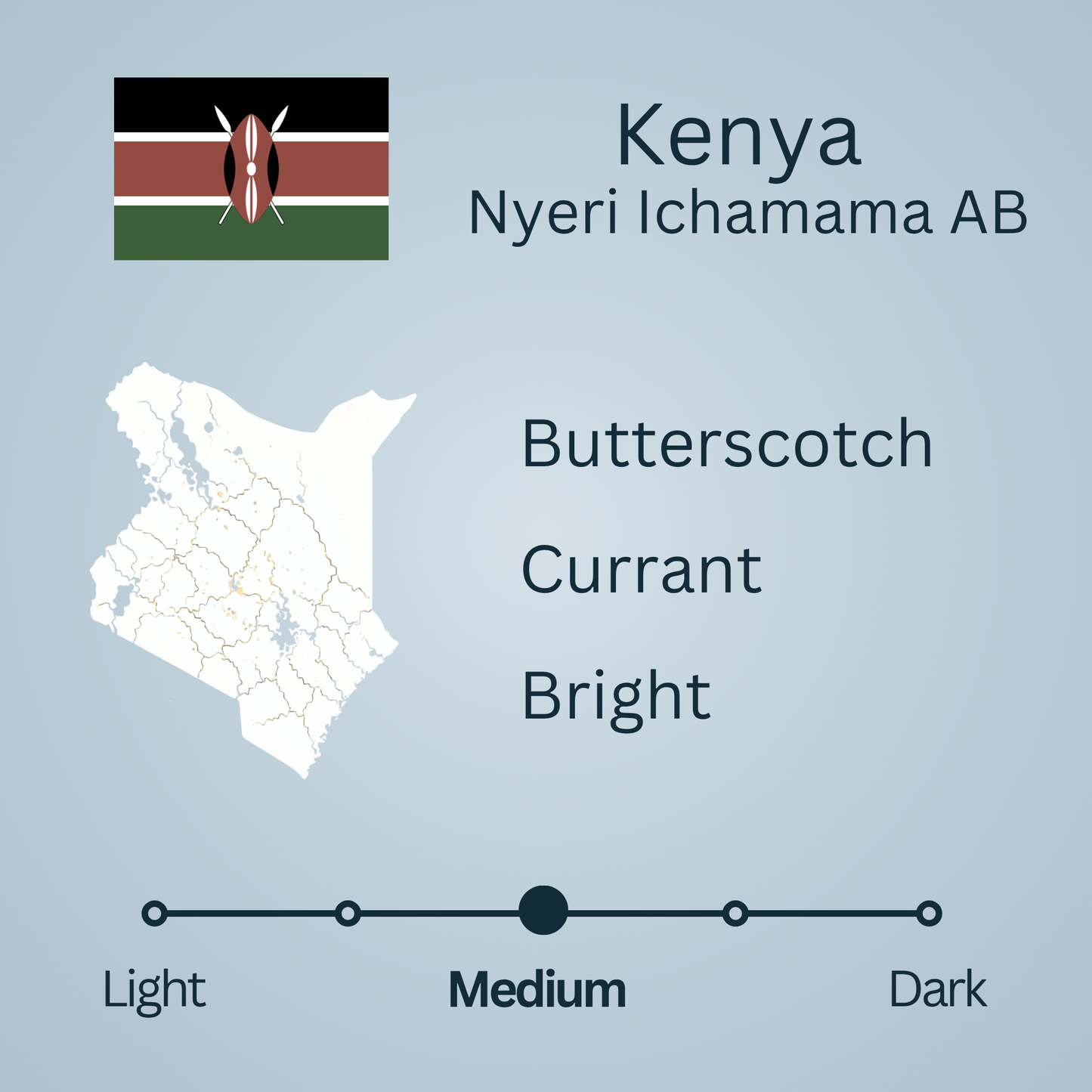 Kenya Nyeri Ichamama AB (Medium)