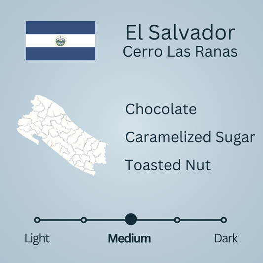 El Salvador Cerro Las Ranas