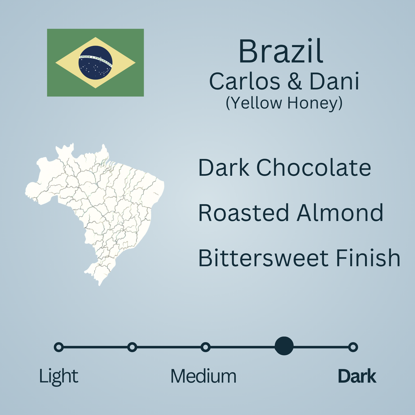 Brazil Carlos & Dani Yellow Honey (Dark)