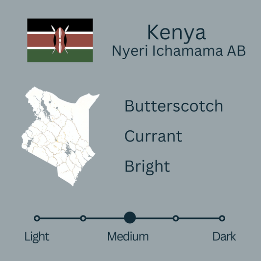 Kenya Nyeri Ichamama AB (Medium)
