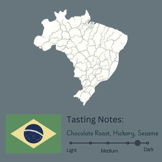 Brazil Fazenda Sertao (Dark)