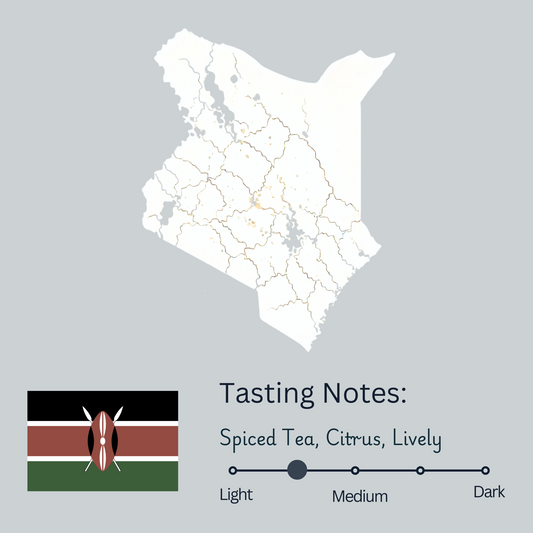 Kenya Nyeri Ichamama AB (Light/Medium)