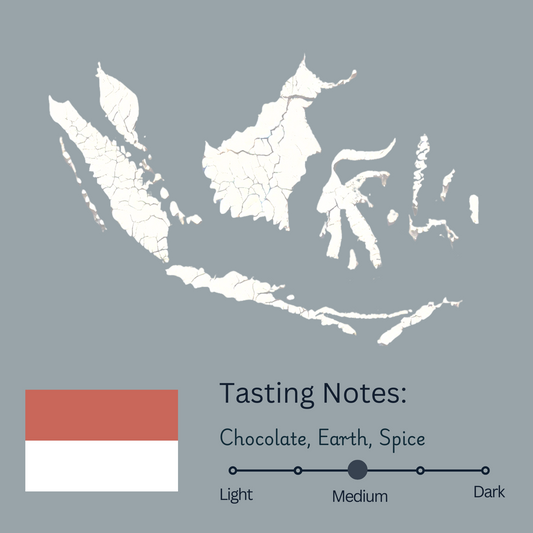 Sumatra Wet Hulled – Red Cherry Triple Picked – Jagong Mill 
(Medium)