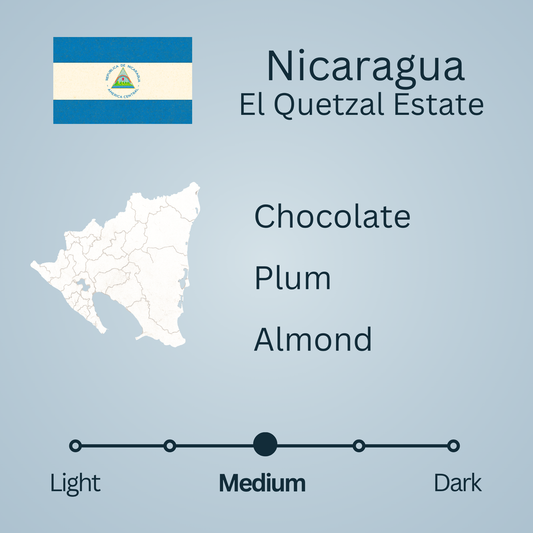 Nicaragua El Quetzal Estate